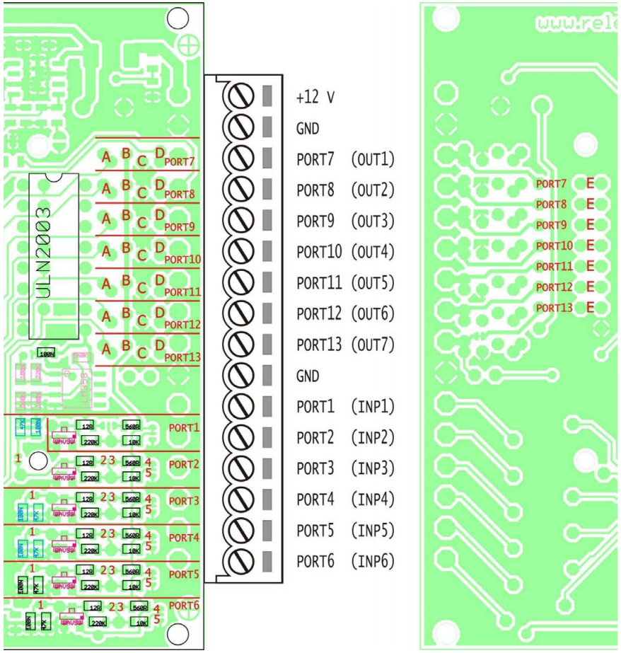 modificationa