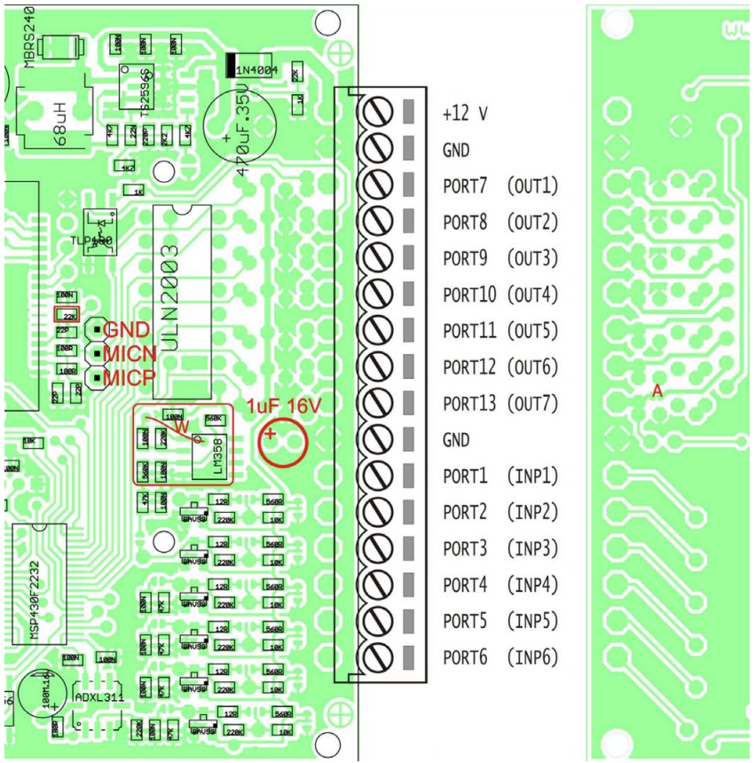 modificationb